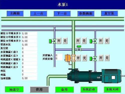 松溪县水泵自动控制系统八号